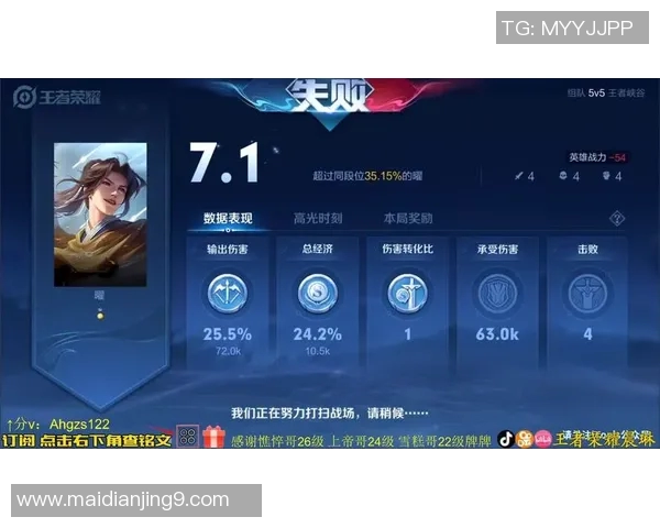 王者荣耀战术FPX的转换体系解析与实战应用探讨
