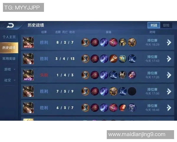 聚焦LNG战队在英雄联盟S15赛季的比赛经验与战术分析