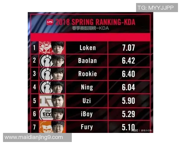 电竞实时数据分析IG与EDG团队协作的赛后复盘与战术探讨