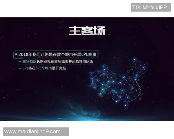 RNG在S15电竞总决赛CSGO中的战术意识与团队配合深度解析 RNG在S15电竞总决赛CSGO中的战术意识与团队配合深度解析