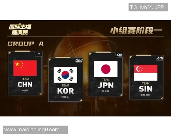 S15LOL赛事比分与和平精英评论FPX表现的得失分析与启示