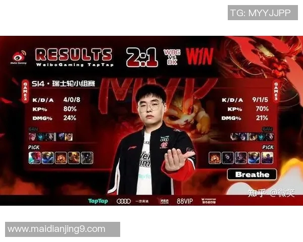 电竞比分挑战者杯TES战队以61分稳居积分榜首位