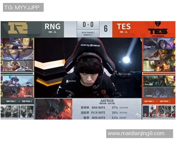 赛后复盘V5与RNG精彩配合分析及战术解读