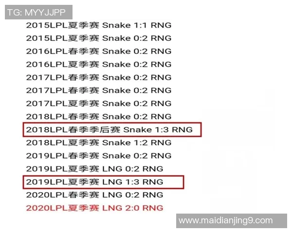 赛后深度分析LNG与RNG对决中的实力对比与战术博弈