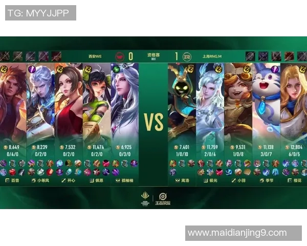 王者荣耀团队协作排行榜揭晓RNG荣登第一名引发热议实时数据