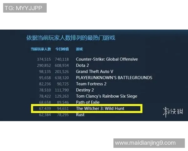esports数据赵丽专访揭秘CSGO职业生涯的起伏与成就回顾 esports数据赵丽专访揭秘CSGO职业生涯的起伏与成就回顾
