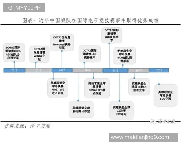 2026电竞新闻深入分析EDG与WE赛后复盘展现实力差异与战术对决